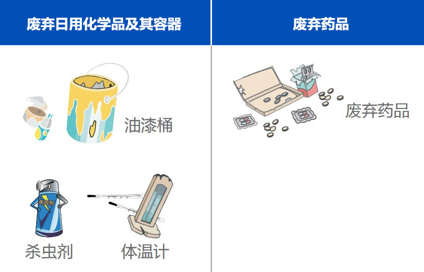 有害垃圾2.jpg